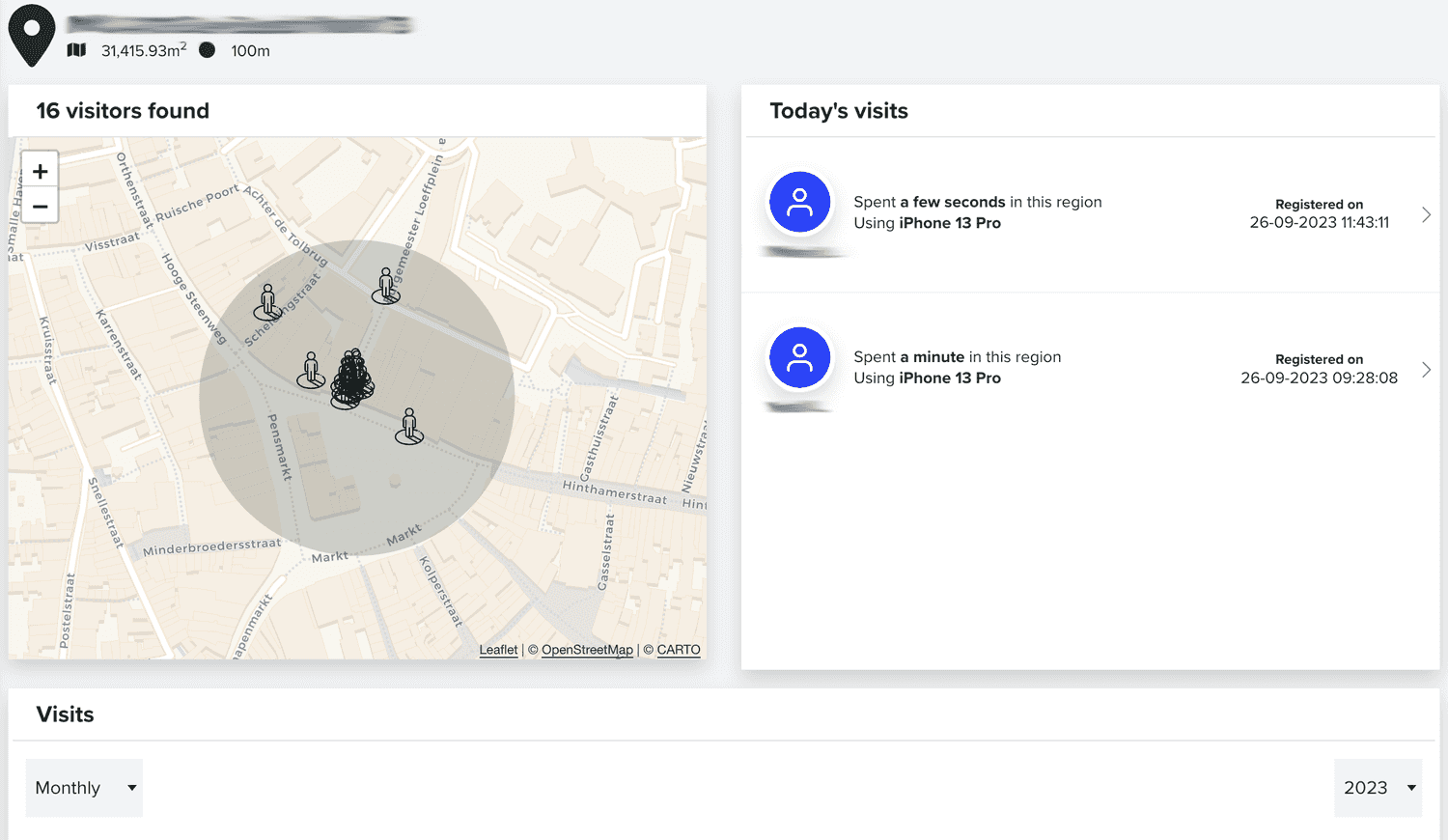 geo zones stats