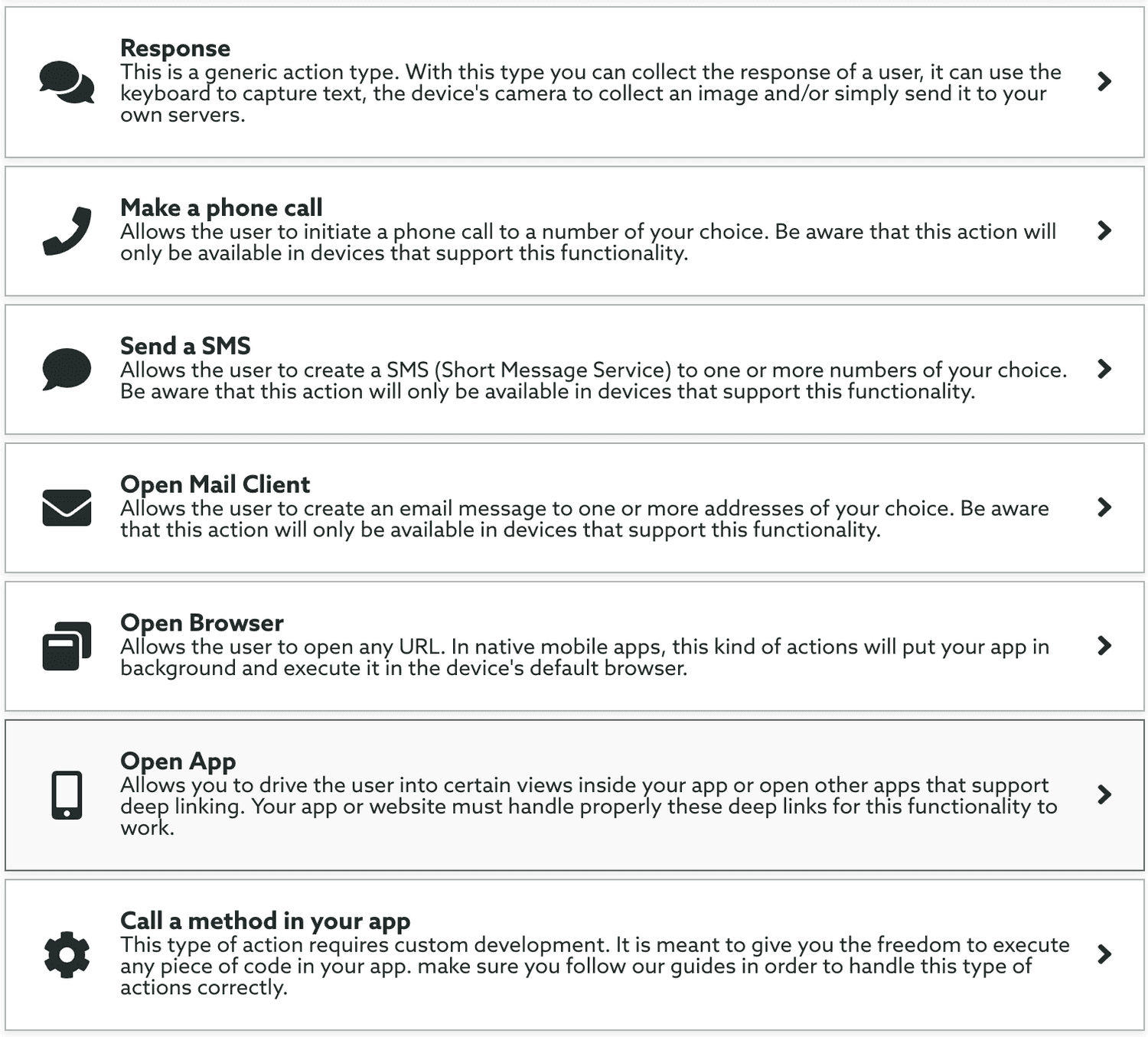 template actions types