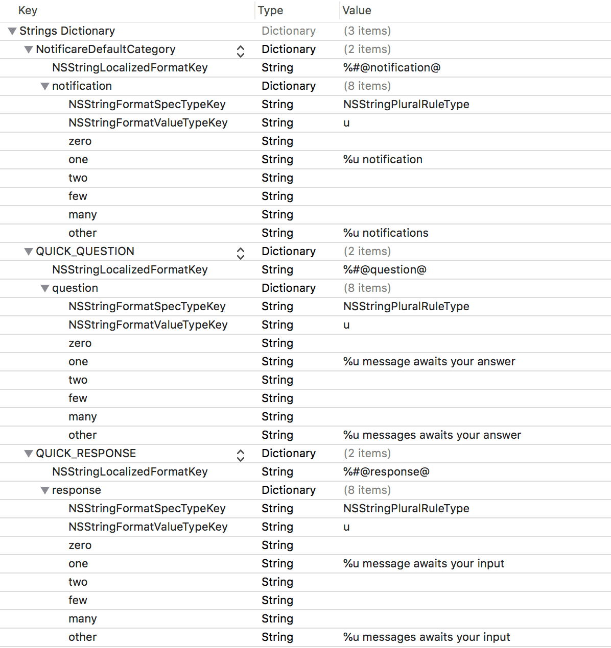 hidden previews ios strings dictionary