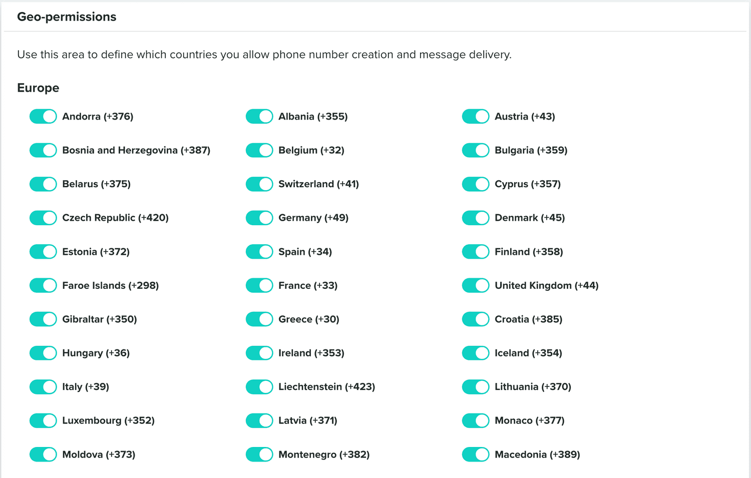 geo permissions list