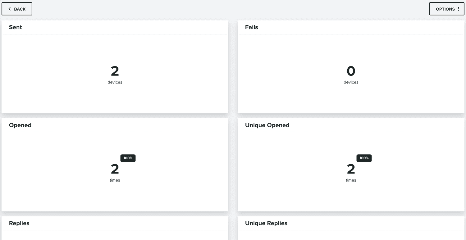 campaign stats
