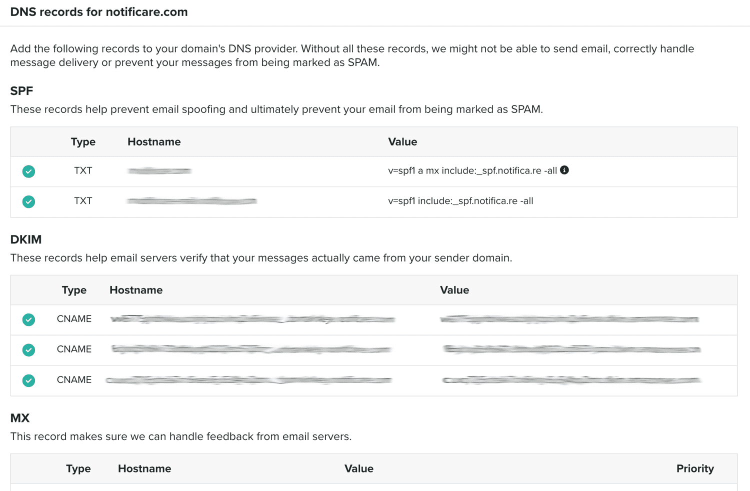 dns records page status