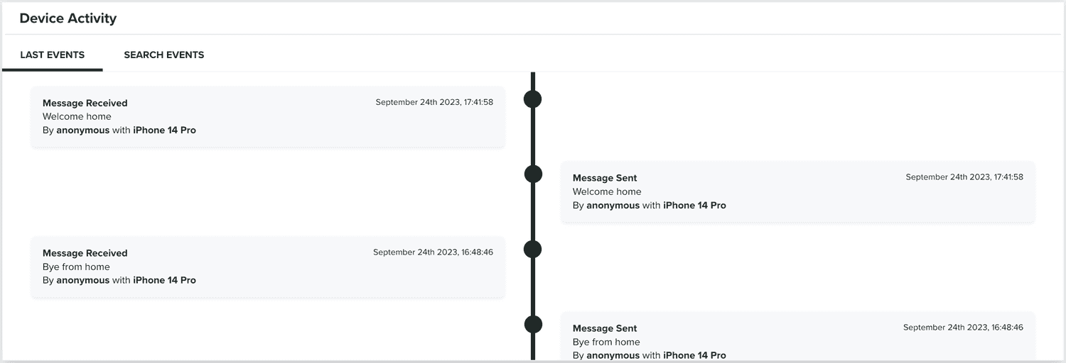 device activity